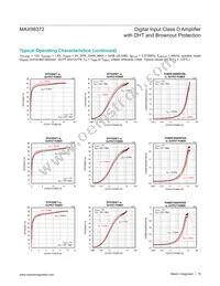 MAX98372ETJ+ Datasheet Page 19