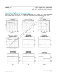 MAX98372ETJ+ Datasheet Page 20