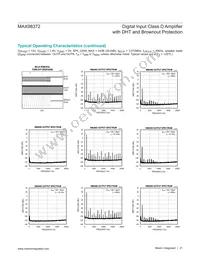 MAX98372ETJ+ Datasheet Page 21