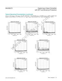 MAX98372ETJ+ Datasheet Page 22