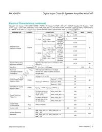 MAX98374EWA+T Datasheet Page 15