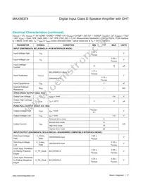 MAX98374EWA+T Datasheet Page 17