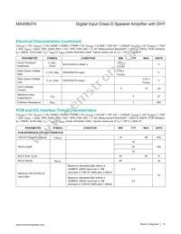 MAX98374EWA+T Datasheet Page 18