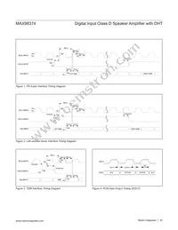 MAX98374EWA+T Datasheet Page 20