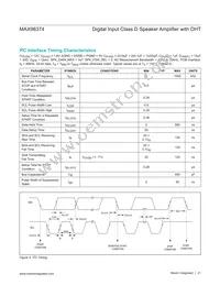 MAX98374EWA+T Datasheet Page 21