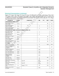 MAX98390EWX+ Datasheet Page 18