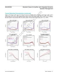 MAX98390EWX+ Datasheet Page 21