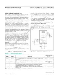 MAX98400BETG+ Datasheet Page 17