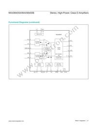 MAX98400BETG+ Datasheet Page 21