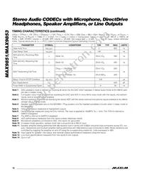 MAX9851ETM+T Datasheet Page 16