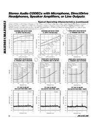 MAX9851ETM+T Datasheet Page 20