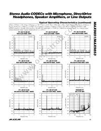 MAX9851ETM+T Datasheet Page 21