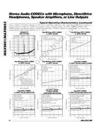 MAX9851ETM+T Datasheet Page 22