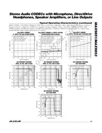 MAX9851ETM+T Datasheet Page 23