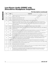 MAX9856ETL+T Datasheet Page 16