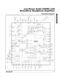 MAX9856ETL+T Datasheet Page 17