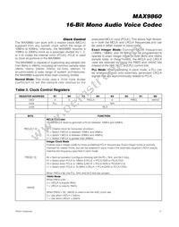 MAX9860ETG+TG3U Datasheet Page 17