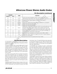 MAX9867ETJ+G3U Datasheet Page 21