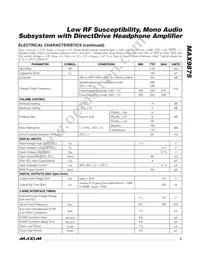MAX9875ERP+T Datasheet Page 5