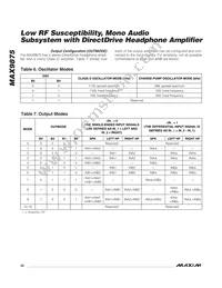 MAX9875ERP+T Datasheet Page 22