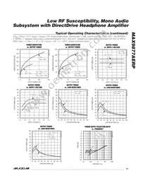 MAX9877AERP+T Datasheet Page 13