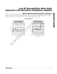 MAX9877AERP+T Datasheet Page 15