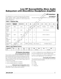 MAX9877AERP+T Datasheet Page 21