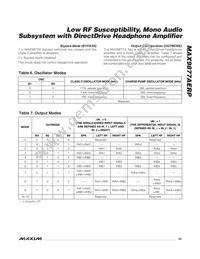 MAX9877AERP+T Datasheet Page 23