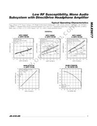 MAX9877EWP+CG2 Datasheet Page 7