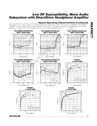 MAX9877EWP+CG2 Datasheet Page 9