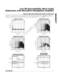 MAX9877EWP+CG2 Datasheet Page 11