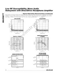 MAX9877EWP+CG2 Datasheet Page 14