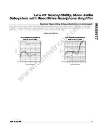 MAX9877EWP+CG2 Datasheet Page 15