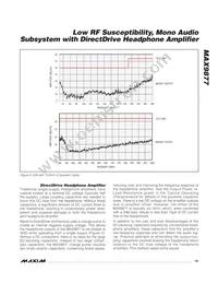 MAX9877EWP+CG2 Datasheet Page 19