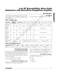 MAX9877EWP+CG2 Datasheet Page 21