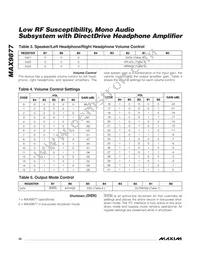 MAX9877EWP+CG2 Datasheet Page 22