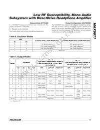 MAX9877EWP+CG2 Datasheet Page 23