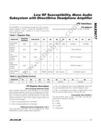 MAX9877EWP+TG45 Datasheet Page 21