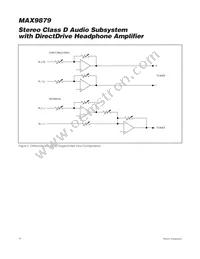 MAX9879ERV+ Datasheet Page 18