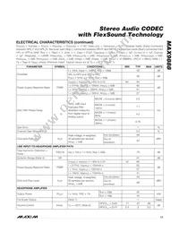 MAX9888EWY+ Datasheet Page 17