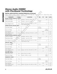 MAX9888EWY+ Datasheet Page 20