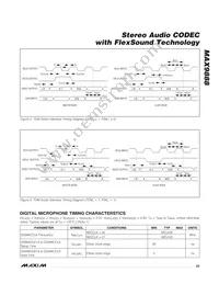 MAX9888EWY+ Datasheet Page 23