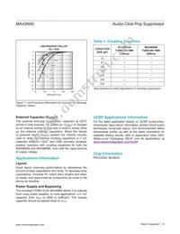 MAX9890BETA+TGC1 Datasheet Page 9