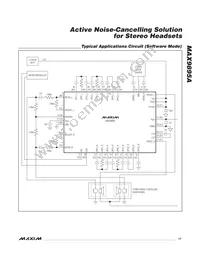 MAX9895AETL+T Datasheet Page 17