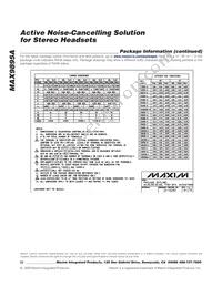 MAX9895AETL+T Datasheet Page 22