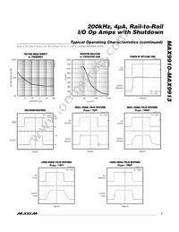 MAX9912EUA+T Datasheet Page 7