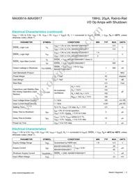 MAX9917EUB+T Datasheet Page 3