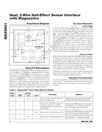 MAX9921AUB/V+ Datasheet Page 10