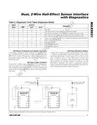 MAX9921AUB/V+ Datasheet Page 11