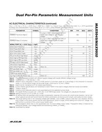 MAX9950DCCB+D Datasheet Page 7